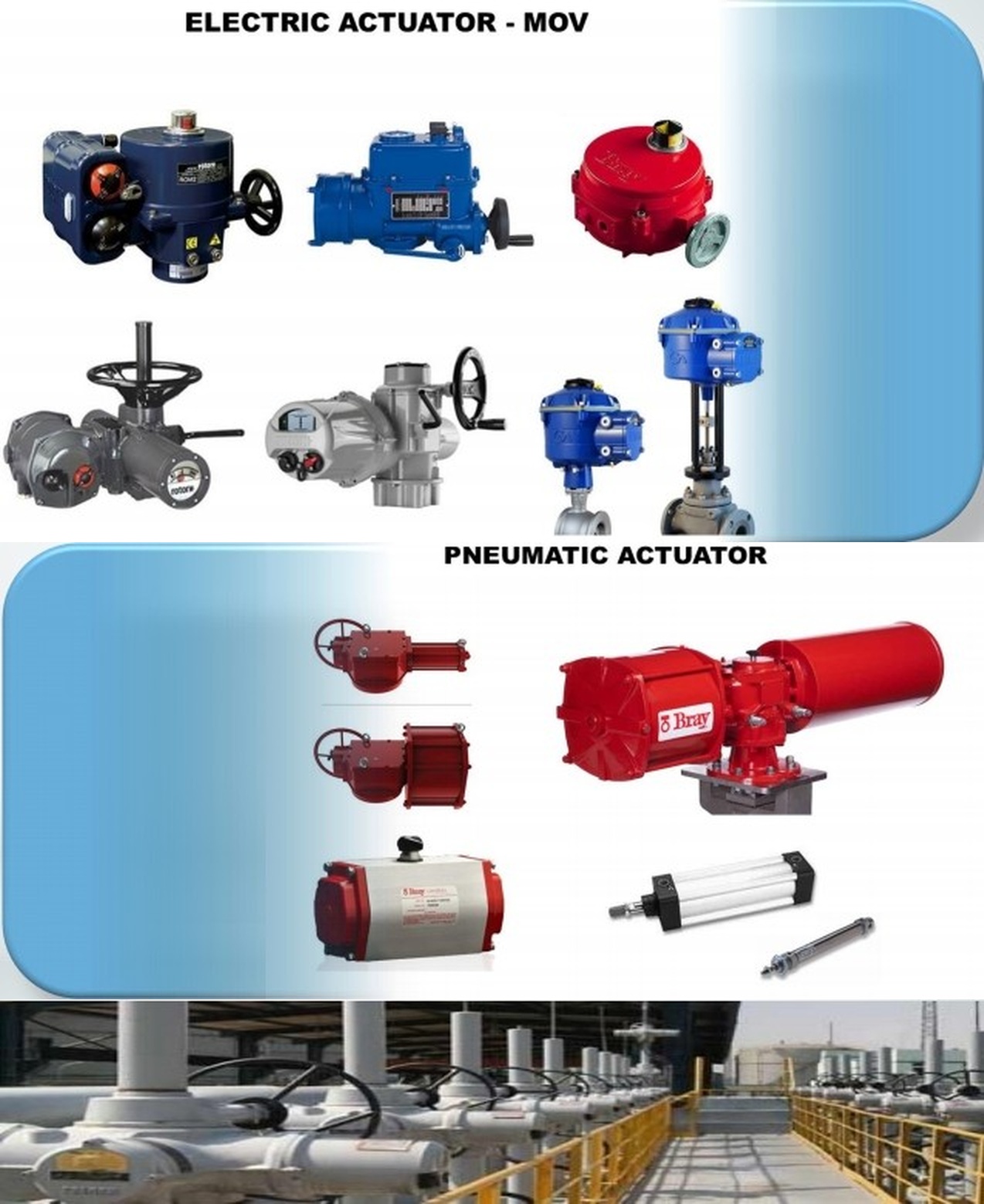 Actuator